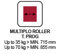 ESPECIFICACIONES - Ancho Multiplo Roller T. Prog. SF